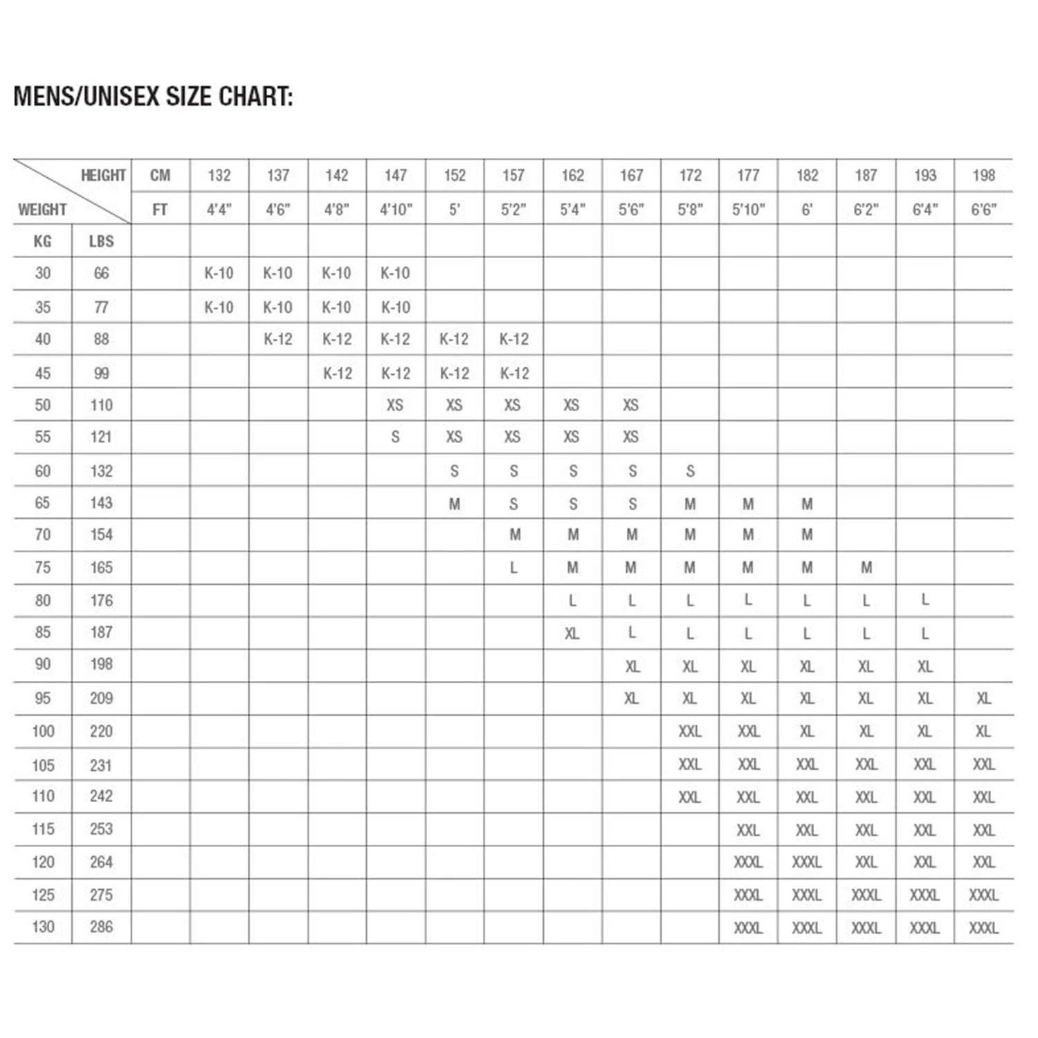 Zhik Superwarm V Steamer Wetsuit 5 Zhik Superwarm V Steamer Wetsuit - Image 3